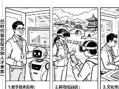 张婧|数智世代需要什么样的文旅人才
